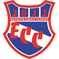 Entente Crouy Cuffies